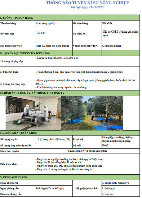 Tuyển Kỹ sư Nông nghiệp